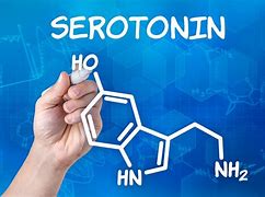 Meer info over Serotonine (klik hier)